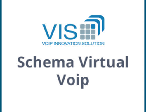 Schema Virtual Voip
